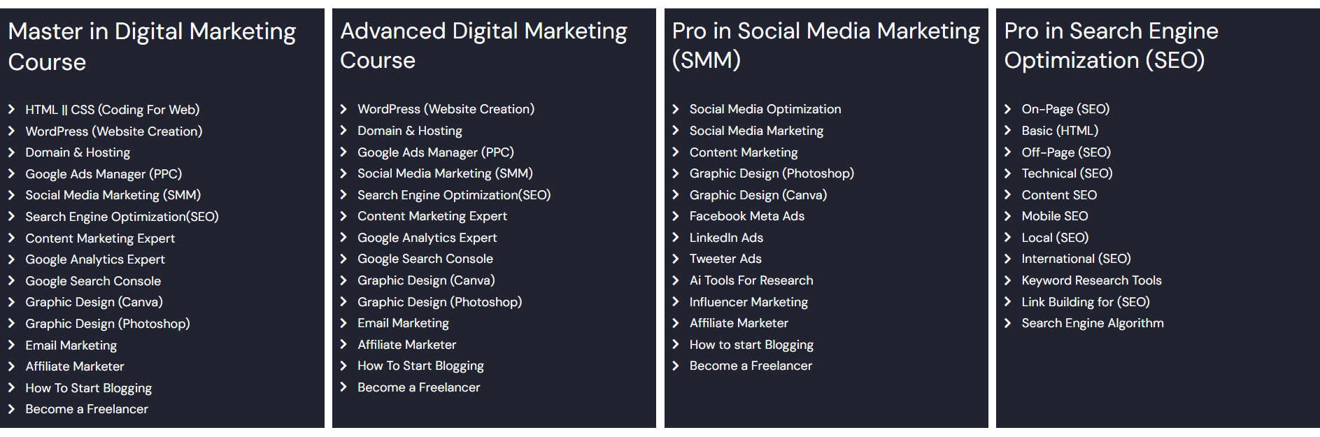 digital marketing courses Digital Marketing Courses Andheri Mumbai